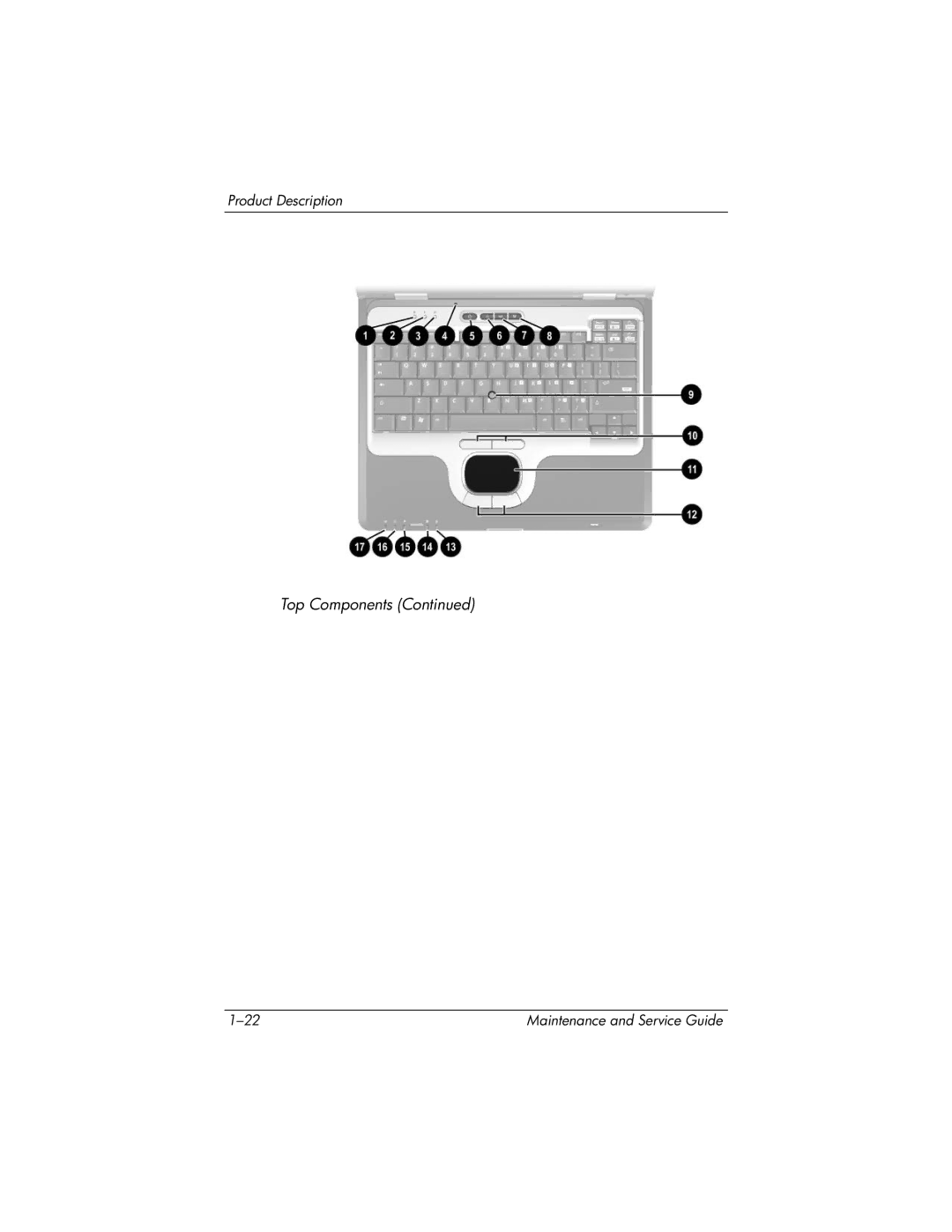 HP nc6000 manual Top Components 