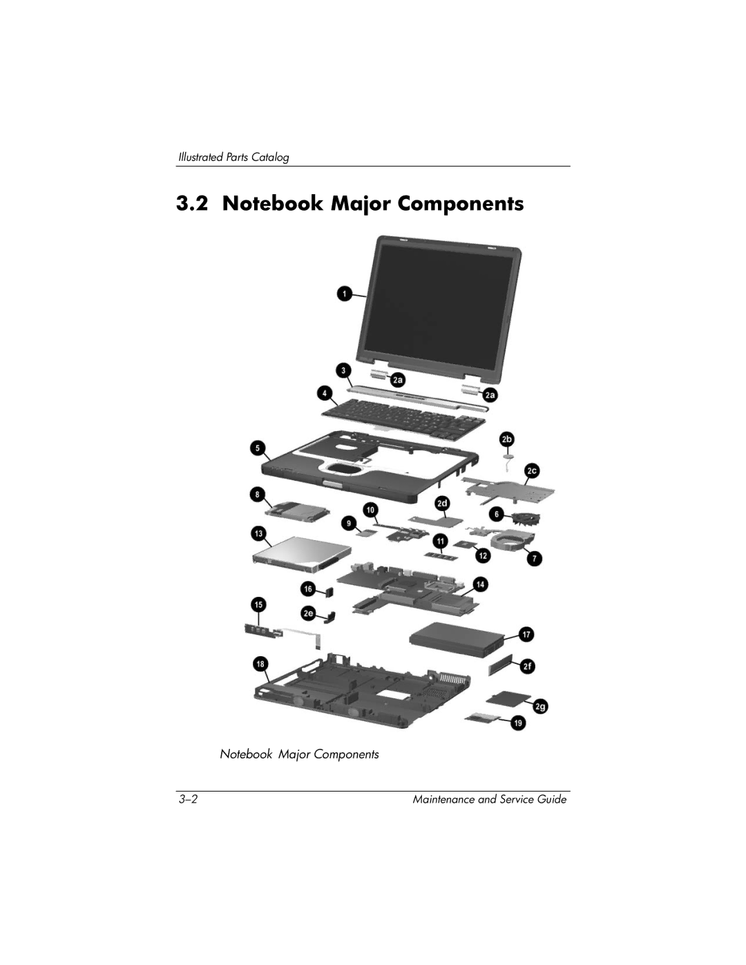 HP nc6000 manual Illustrated Parts Catalog 