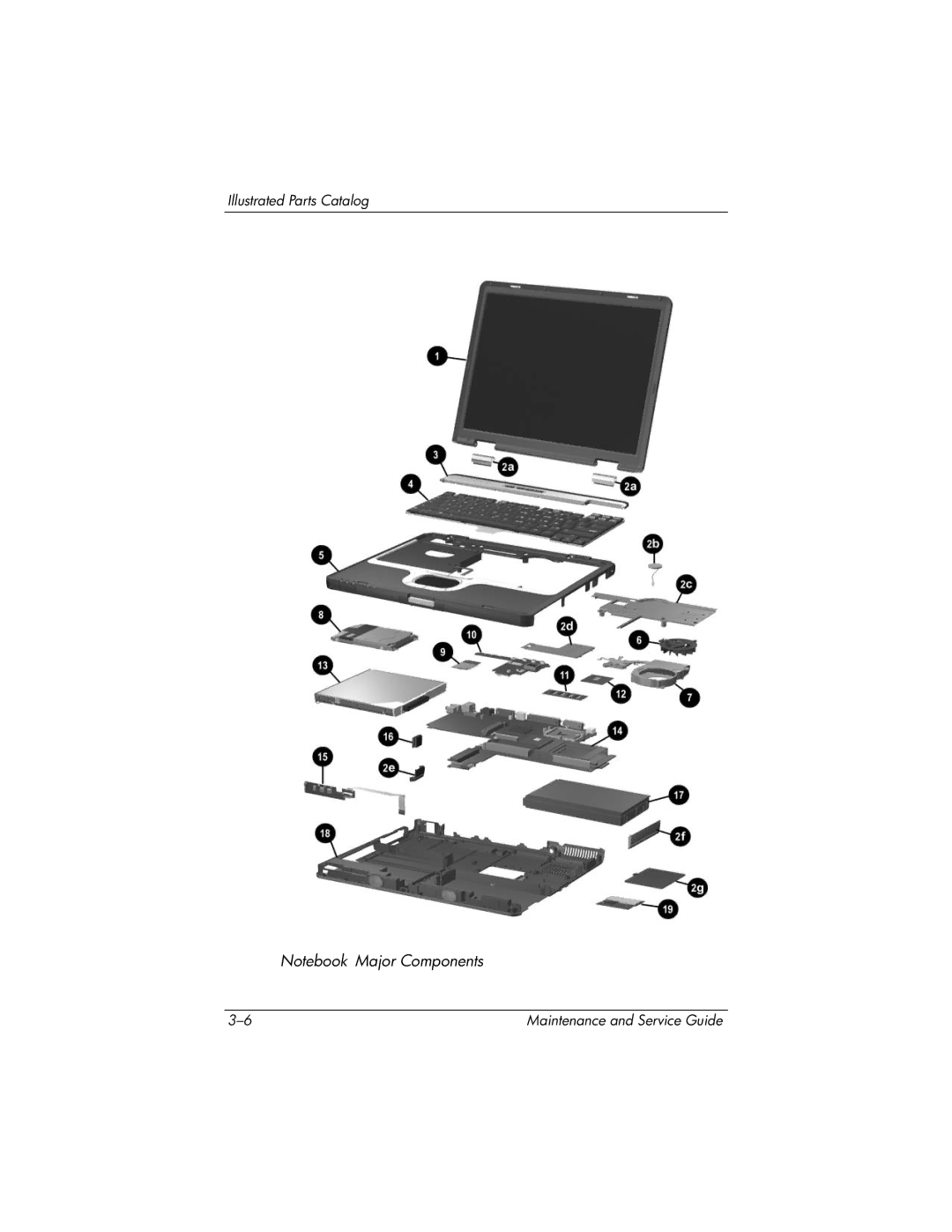 HP nc6000 manual Illustrated Parts Catalog 