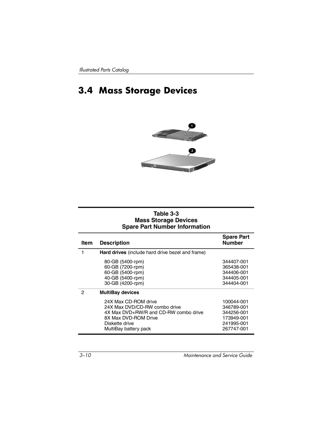 HP nc6000 manual Mass Storage Devices Spare Part Number Information 