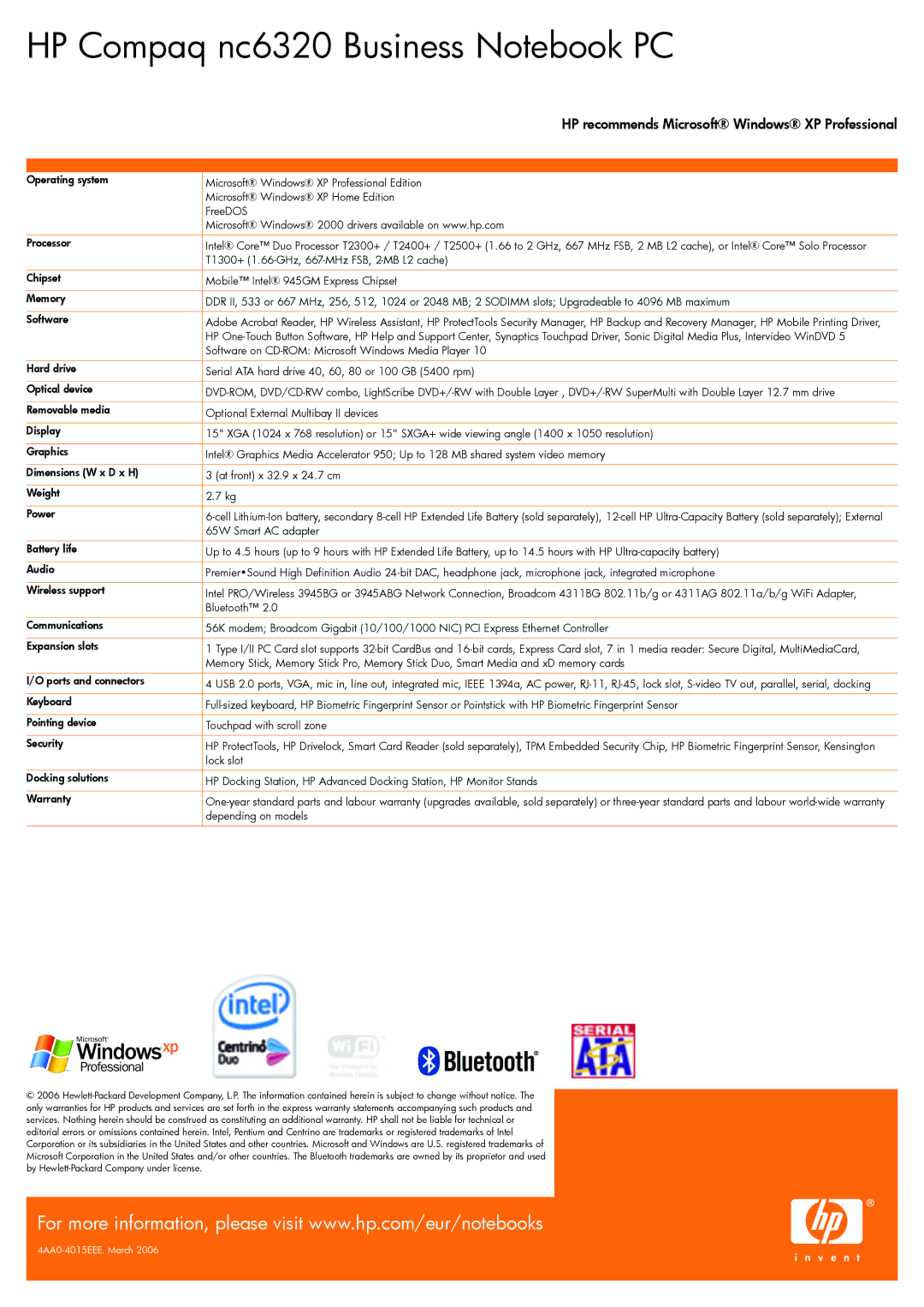 HP NC6320 manual HP recommends Microsoft Windows XP Professional 