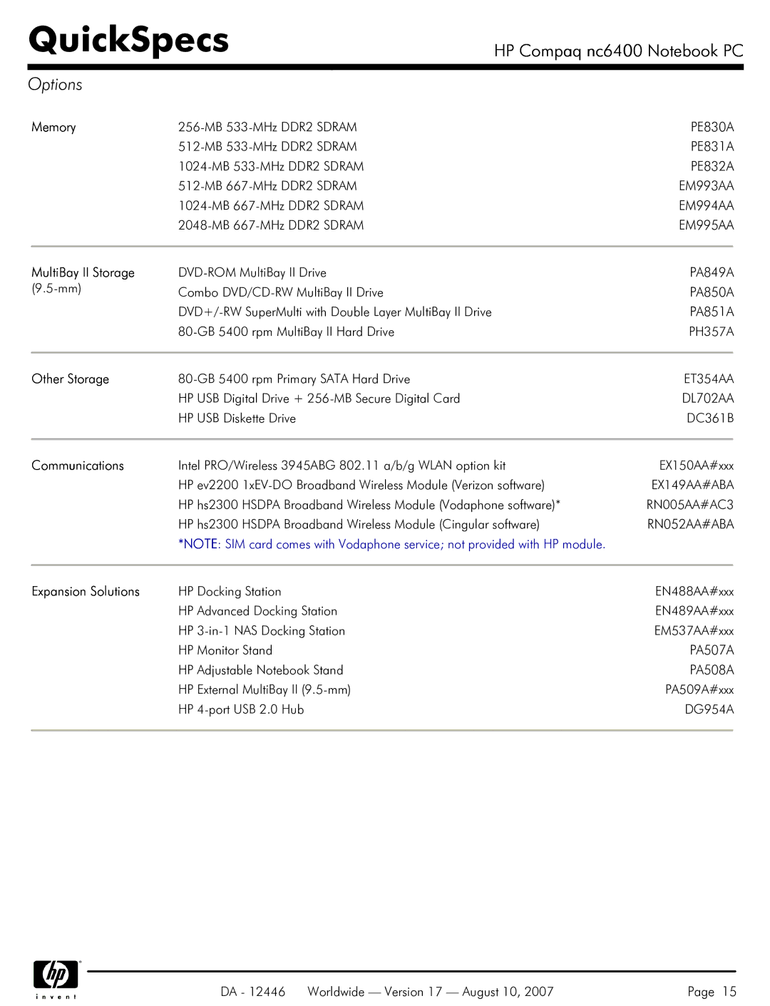 HP NC6400 manual Memory, MultiBay II Storage, Other Storage, Expansion Solutions 