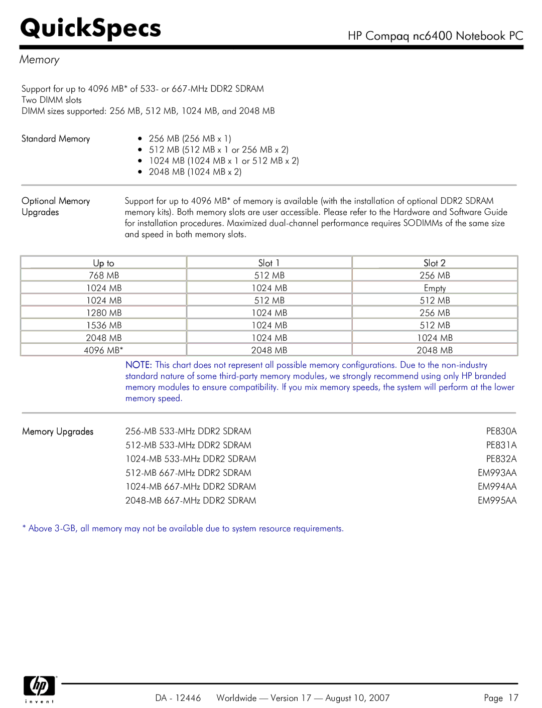 HP NC6400 manual Standard Memory, Optional Memory, Memory Upgrades 