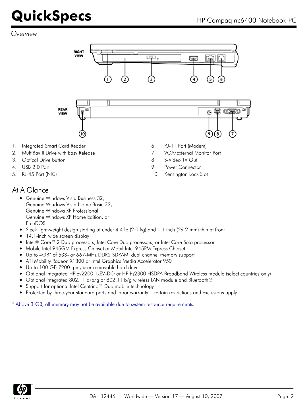 HP NC6400 manual At a Glance 