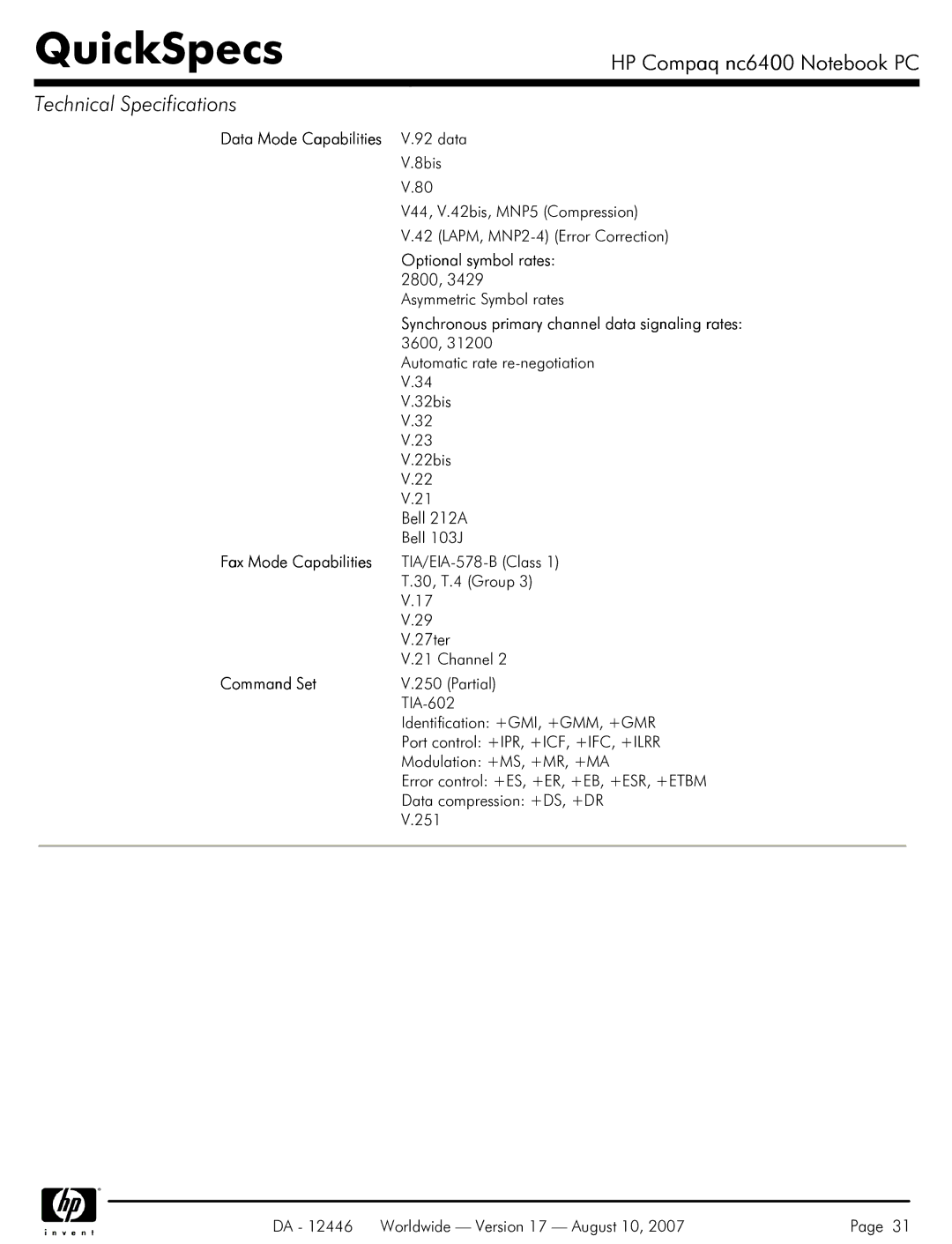 HP NC6400 manual Optional symbol rates, Synchronous primary channel data signaling rates, Command Set 