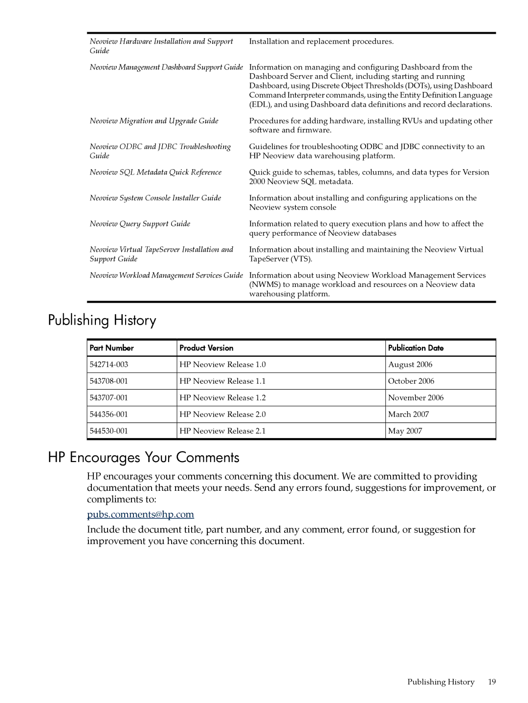 HP NEOVIEW 544530-001 manual Publishing History, HP Encourages Your Comments 