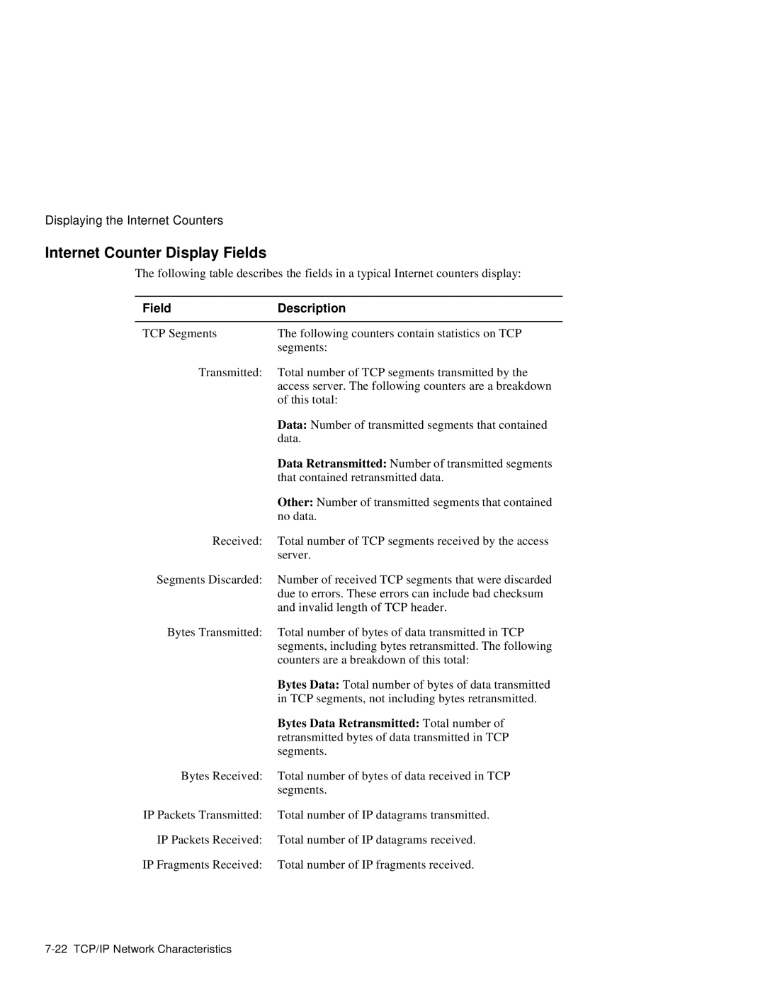 HP NetRider manual Internet Counter Display Fields, Bytes Data Retransmitted Total number 