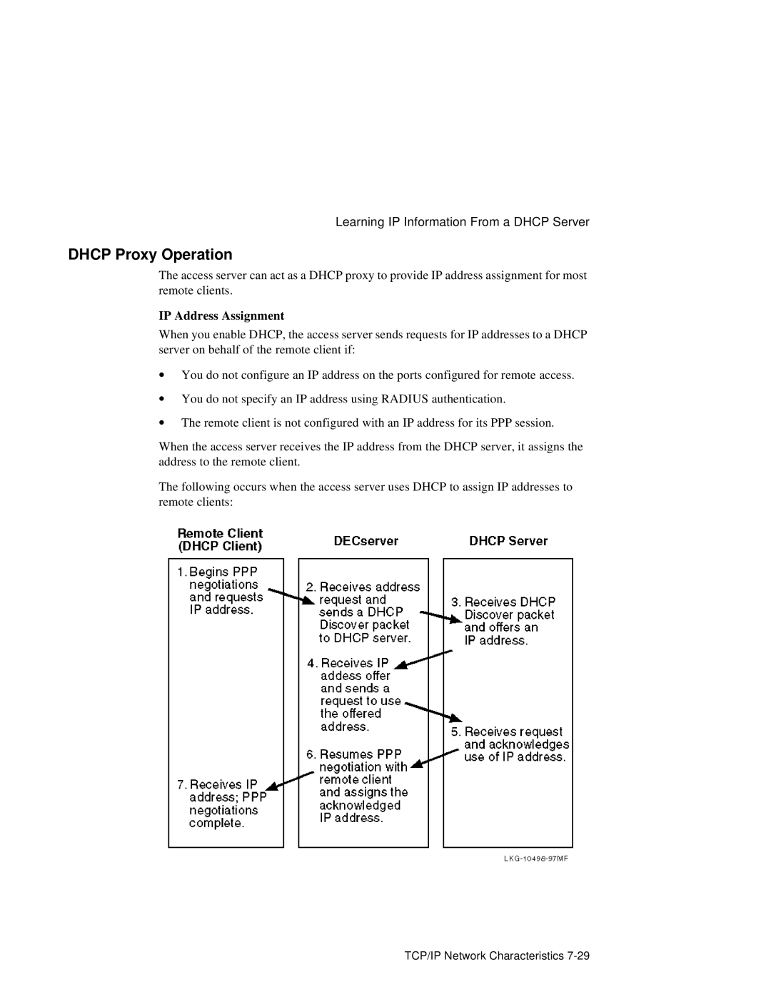 HP NetRider manual Dhcp Proxy Operation, IP Address Assignment 