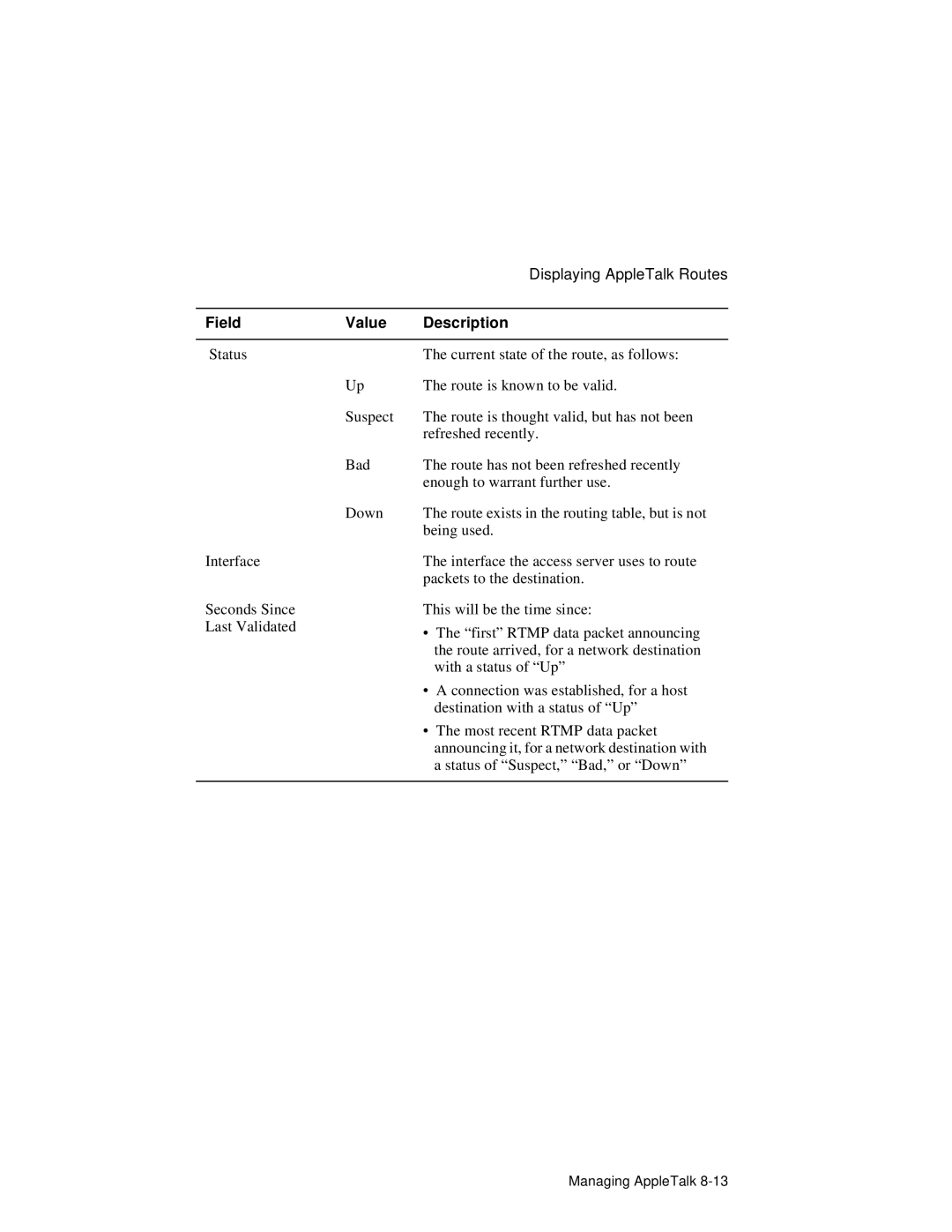 HP NetRider manual Field Value Description 