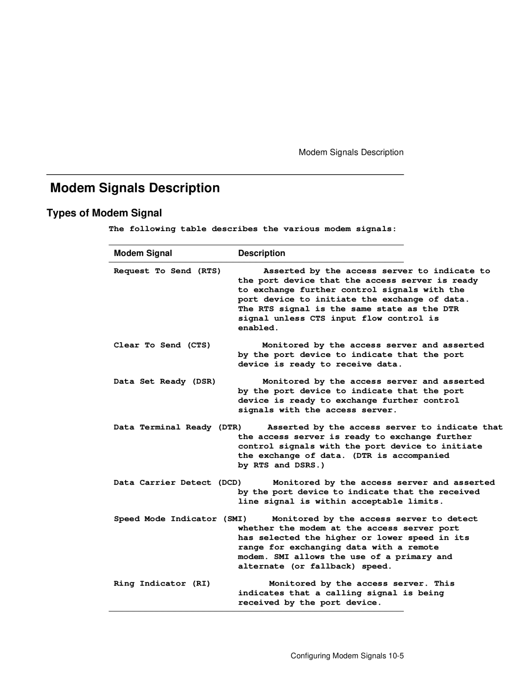 HP NetRider manual Modem Signals Description, Types of Modem Signal, Modem Signal Description 