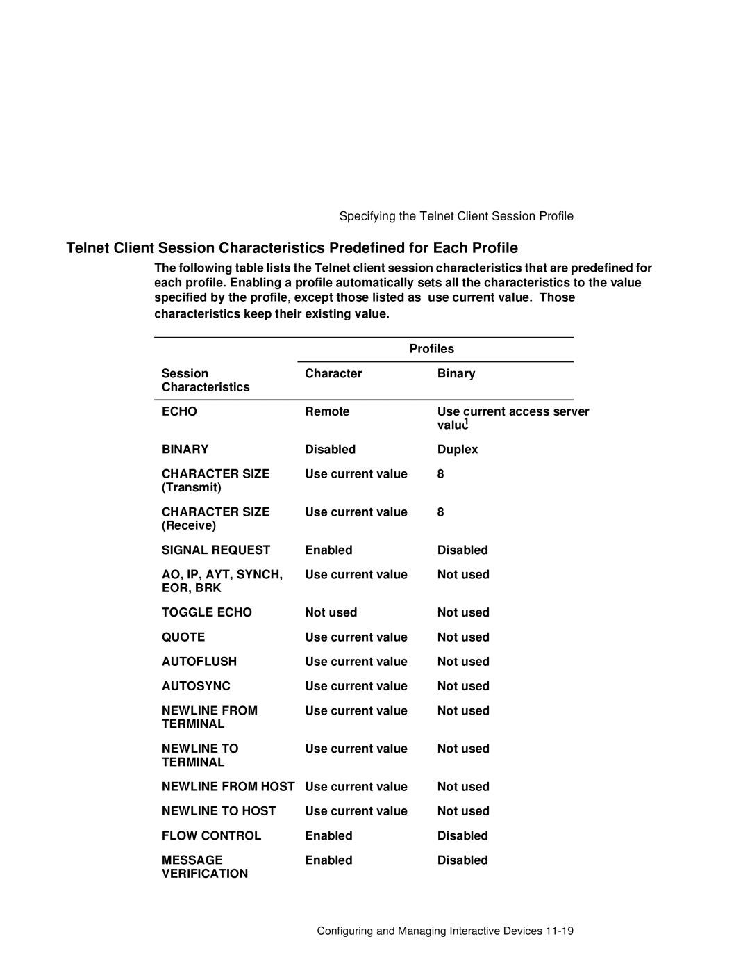 HP NetRider manual Profiles, Session Character Binary Characteristics 