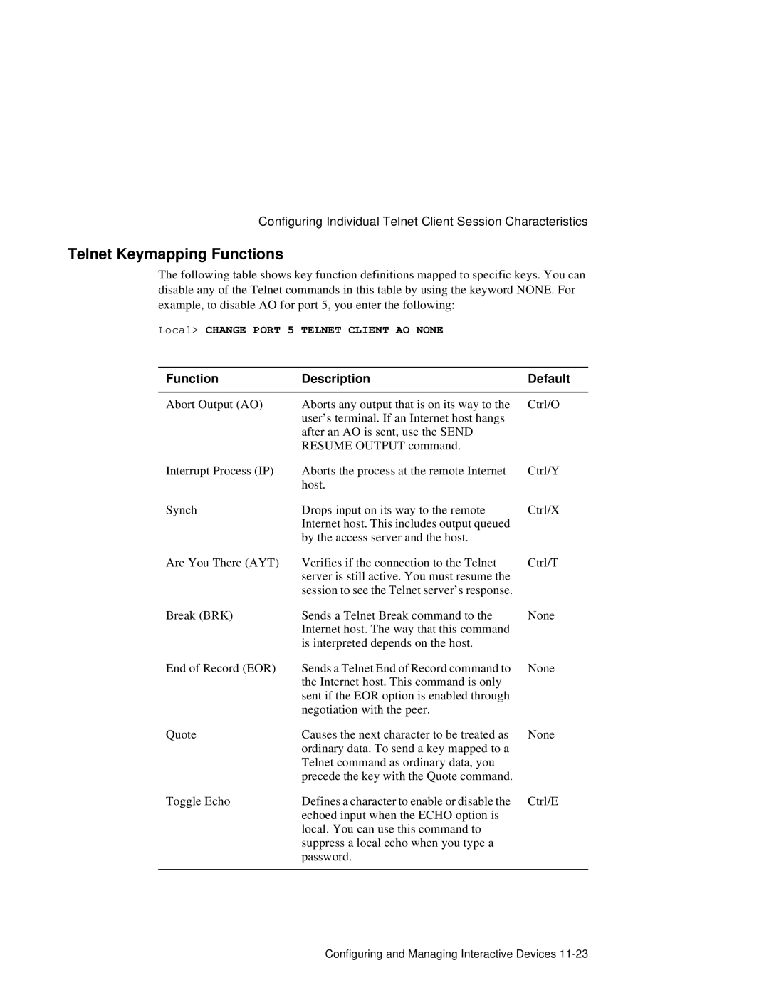 HP NetRider manual Telnet Keymapping Functions, Function Description Default, Local Change Port 5 Telnet Client AO None 