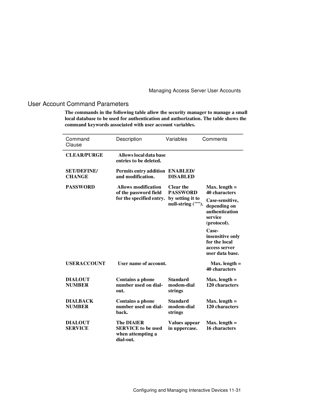 HP NetRider manual User Account Command Parameters, Command Description Variables Comments Clause 