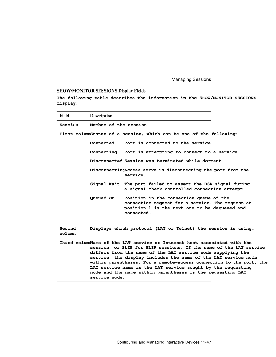 HP NetRider manual SHOW/MONITOR Sessions Display Fields, Field Description 