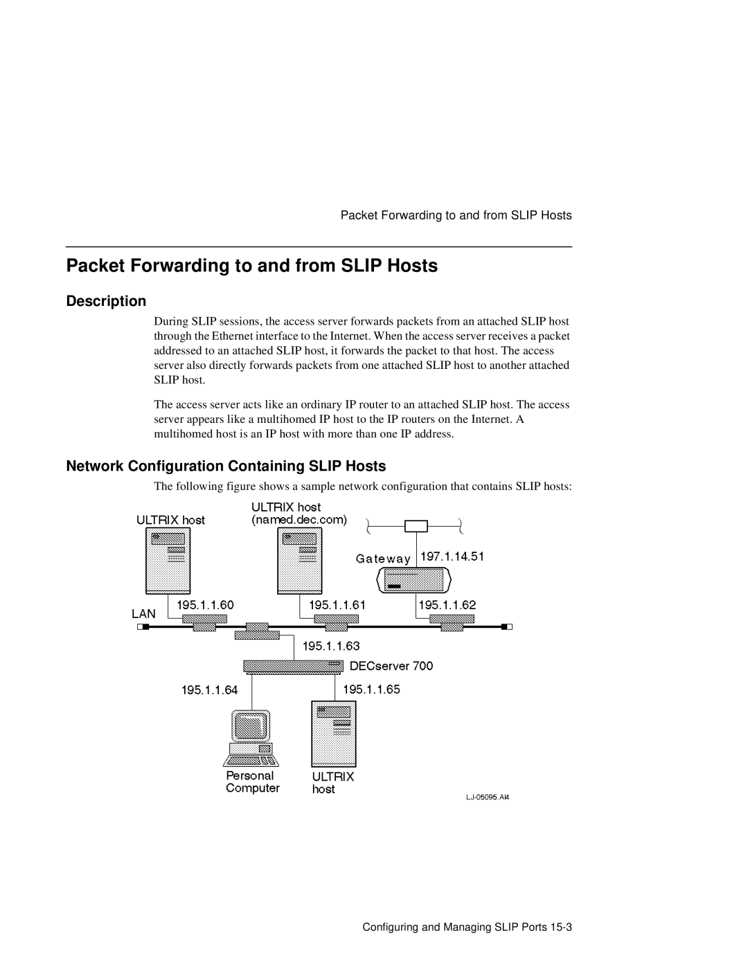 HP NetRider manual Packet Forwarding to and from Slip Hosts, Network Configuration Containing Slip Hosts 