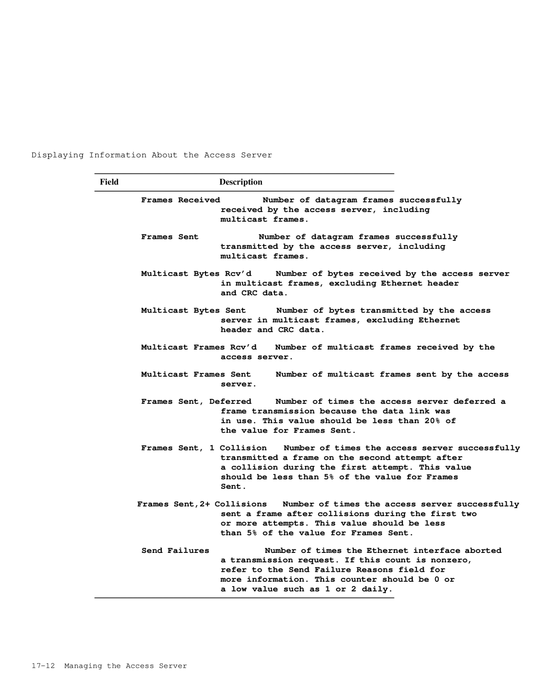 HP NetRider manual Field Description 