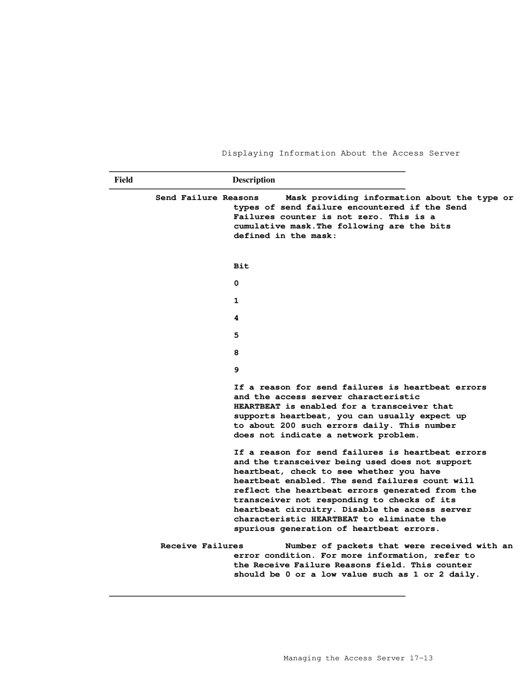 HP NetRider manual Field Description 