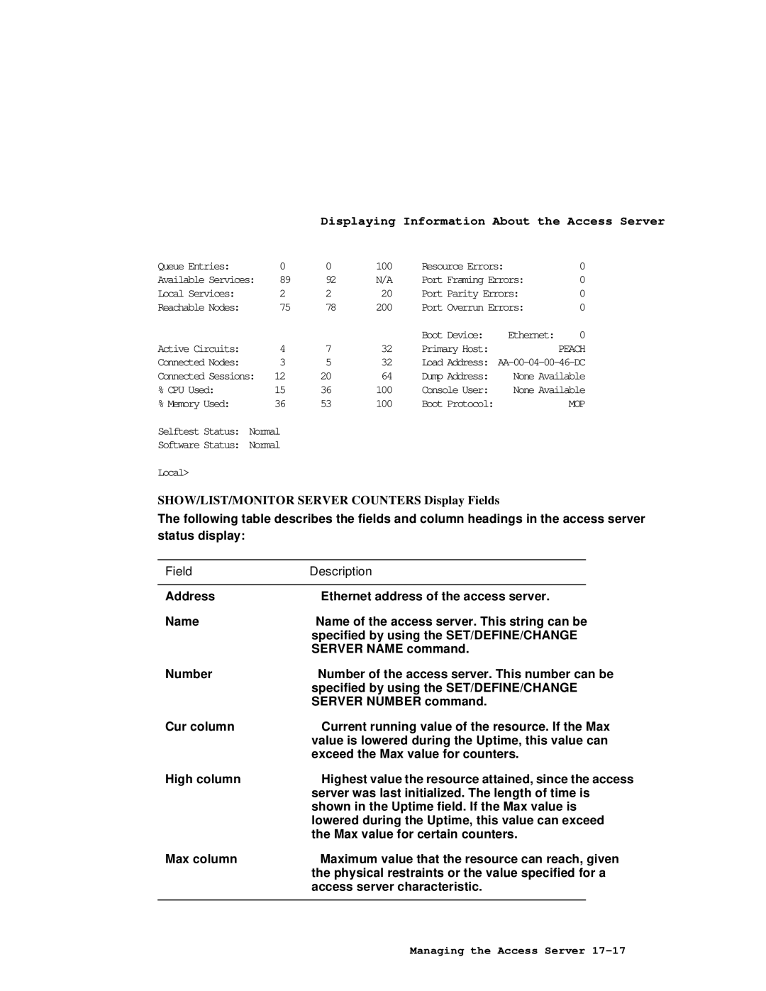 HP NetRider manual Mop 