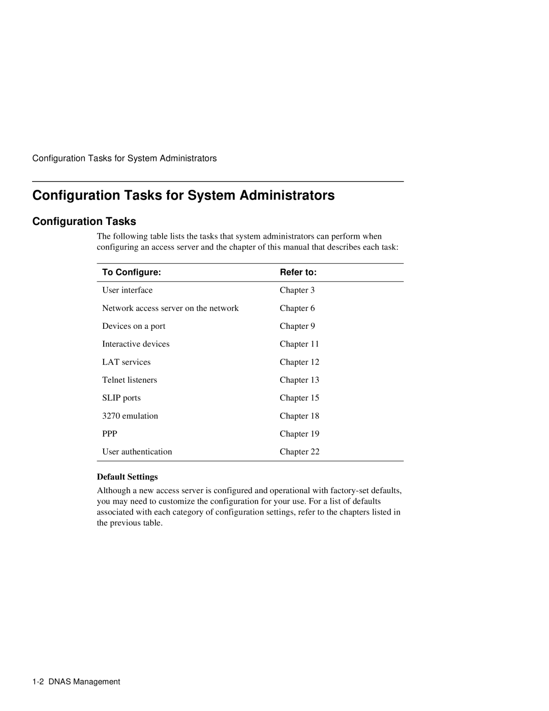 HP NetRider manual Configuration Tasks for System Administrators, To Configure Refer to, Ppp, Default Settings 