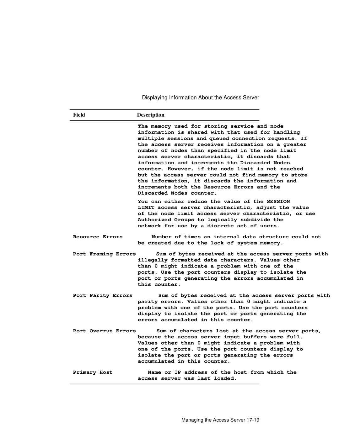 HP NetRider manual Memory used for storing service and node 