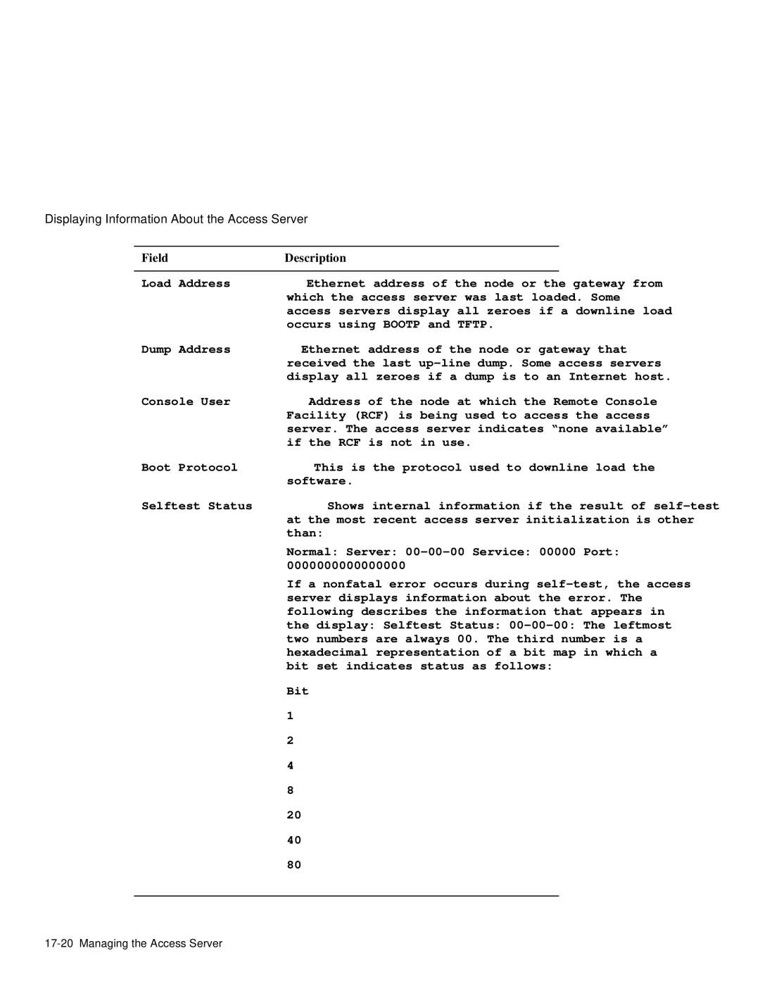 HP NetRider manual Field Description 