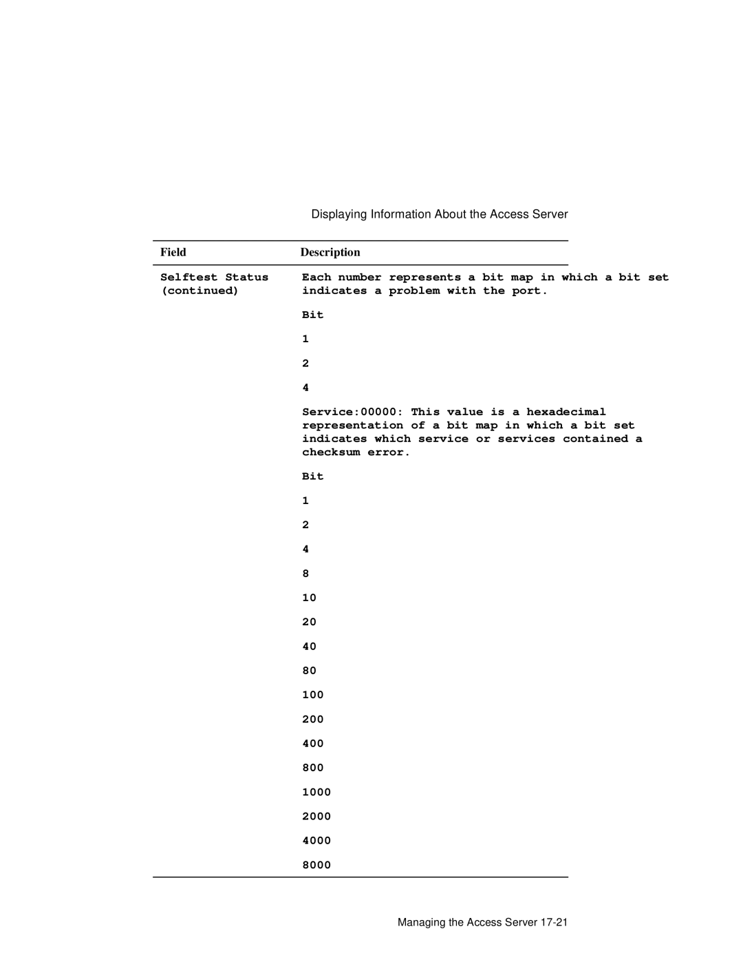 HP NetRider manual Field Description 