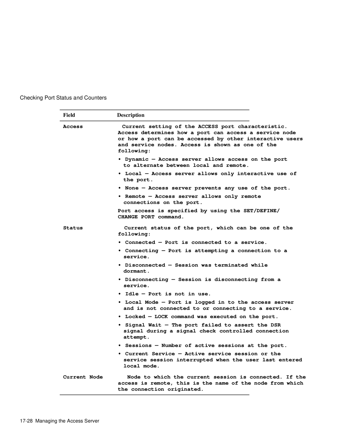 HP NetRider manual Field Description 