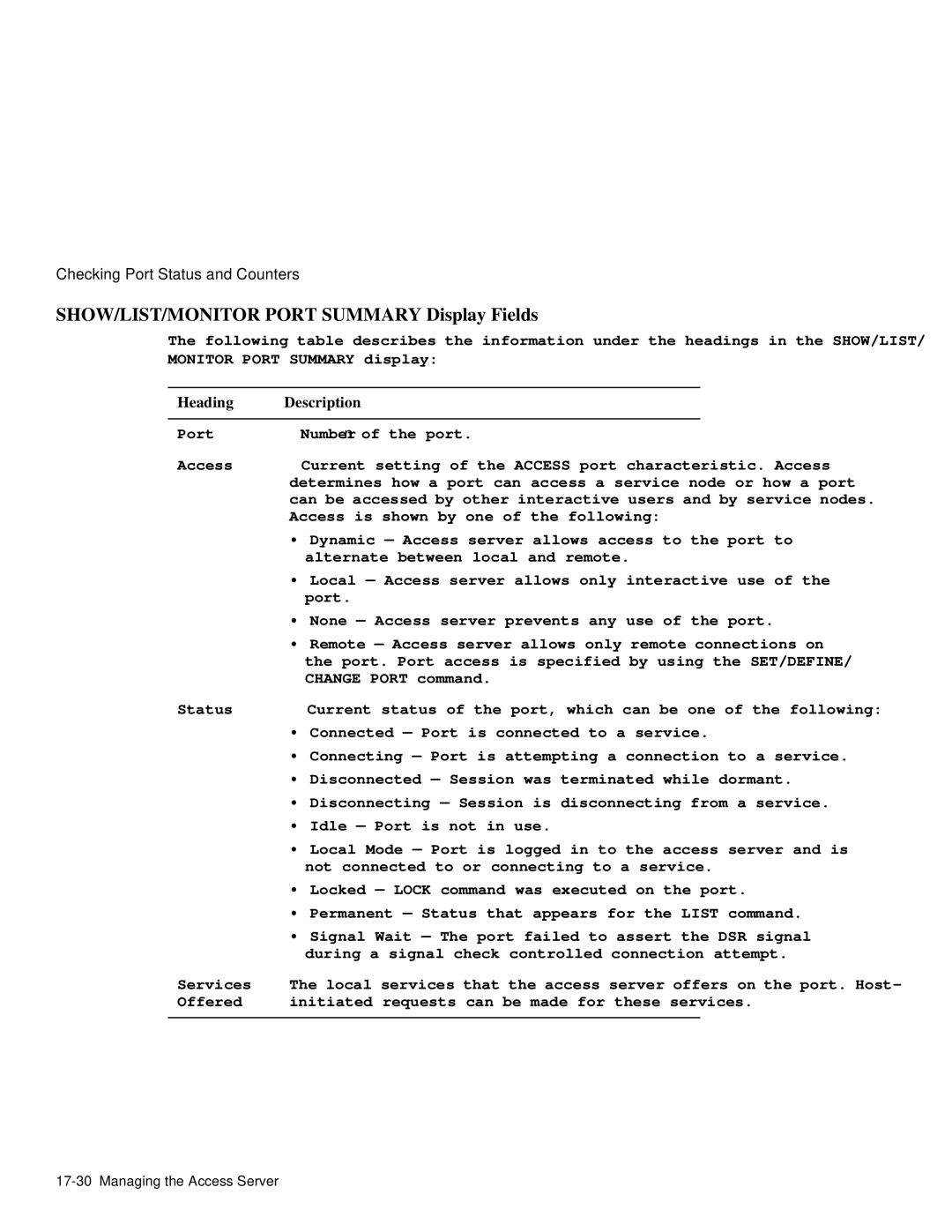 HP NetRider manual SHOW/LIST/MONITOR Port Summary Display Fields, Heading Description 