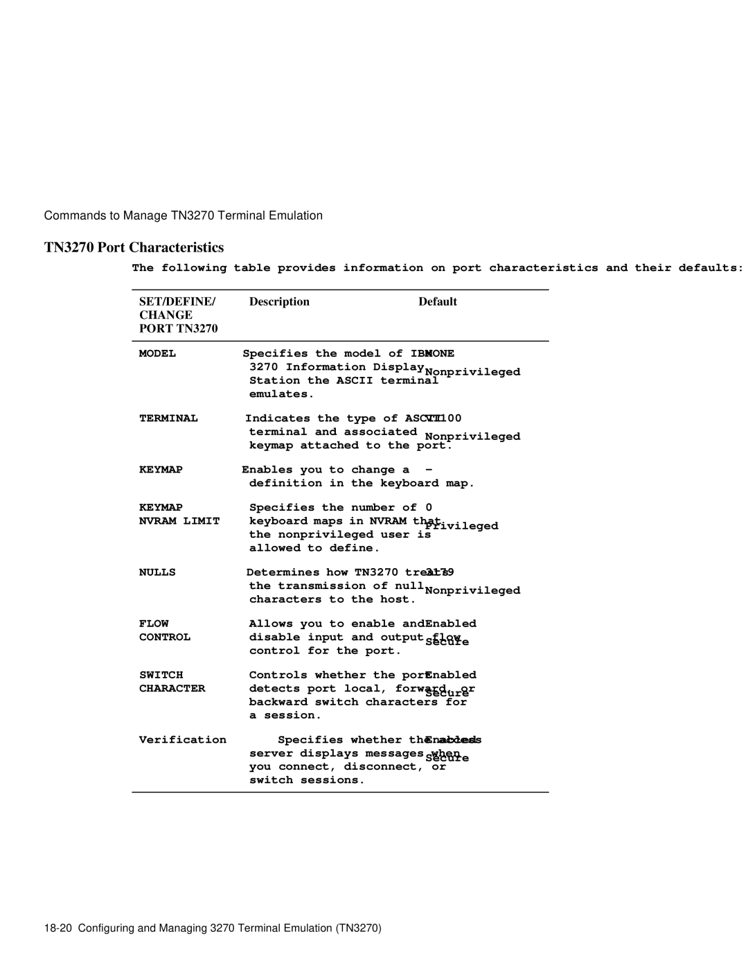 HP NetRider manual TN3270 Port Characteristics, Description Default 