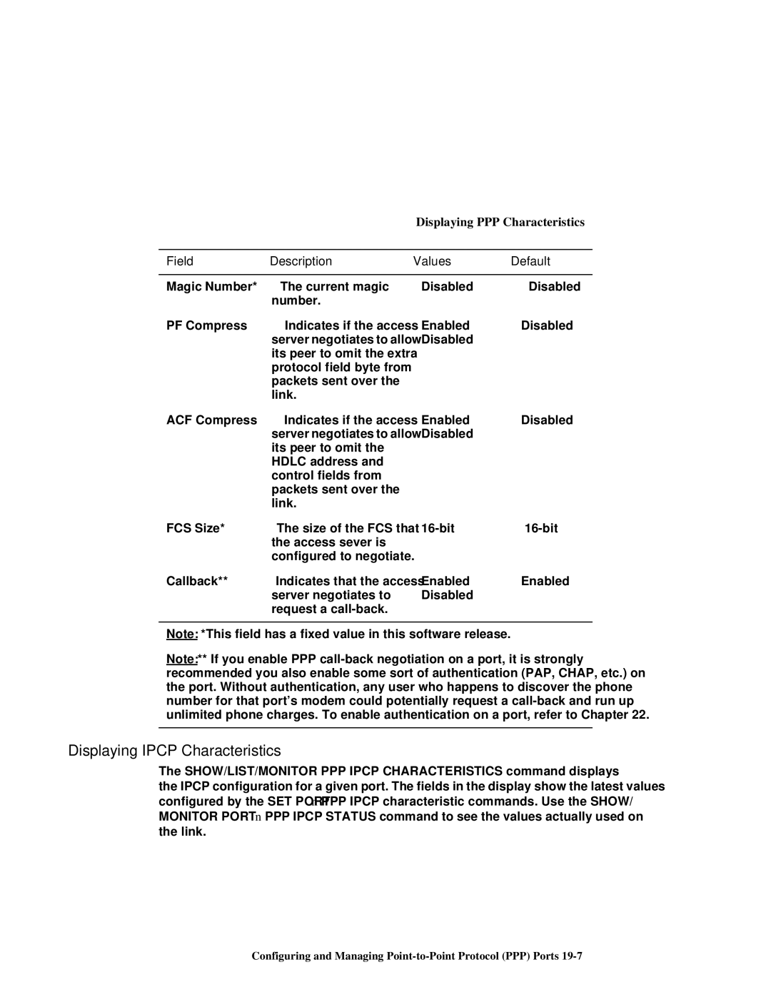 HP NetRider manual Displaying Ipcp Characteristics 