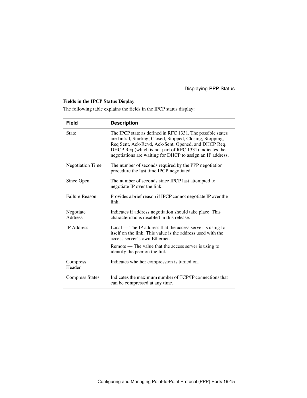 HP NetRider manual Fields in the Ipcp Status Display 