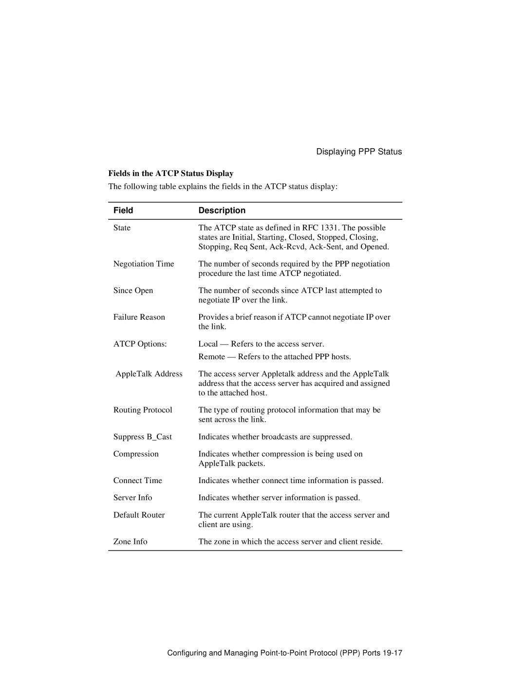 HP NetRider manual Fields in the Atcp Status Display 