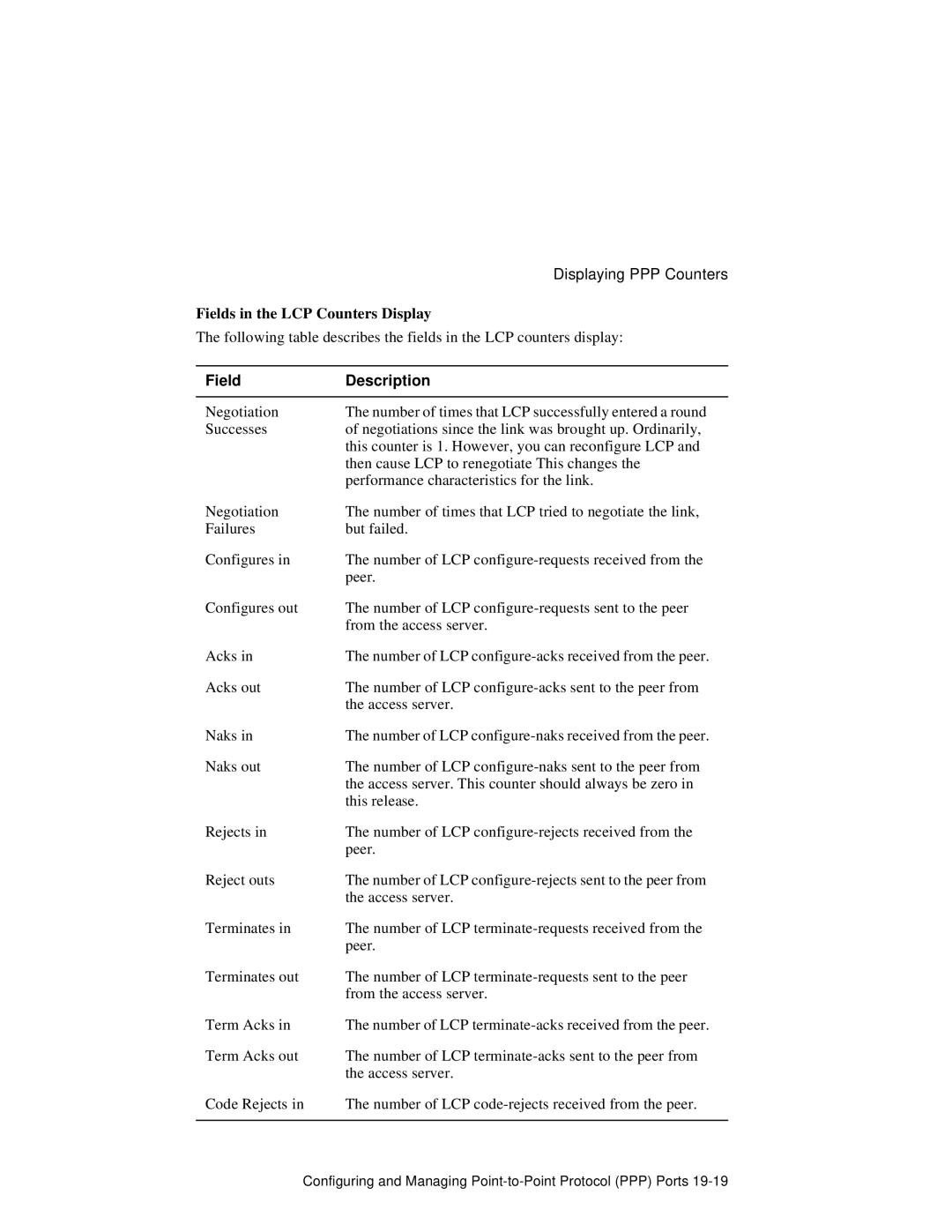 HP NetRider manual Fields in the LCP Counters Display 