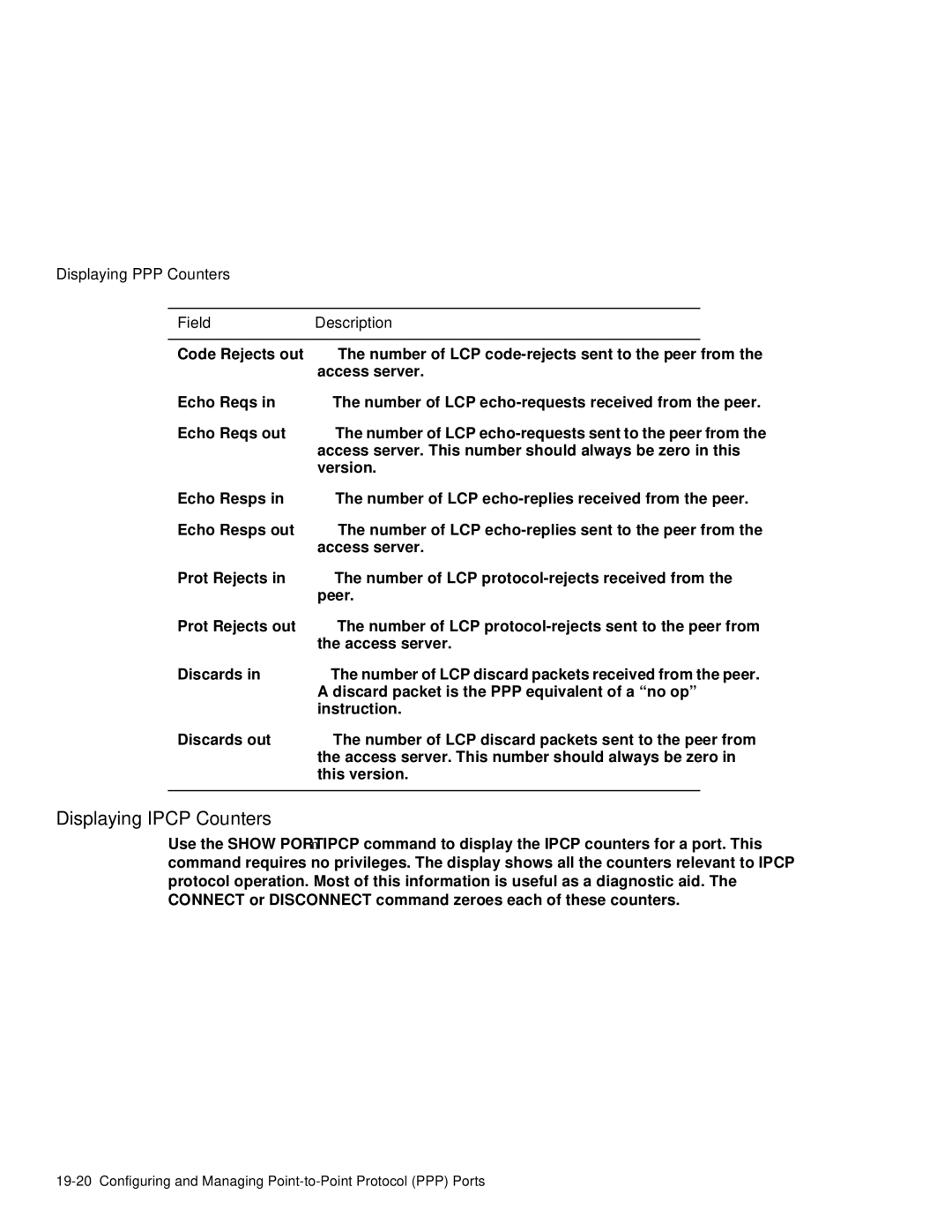 HP NetRider manual Displaying Ipcp Counters 