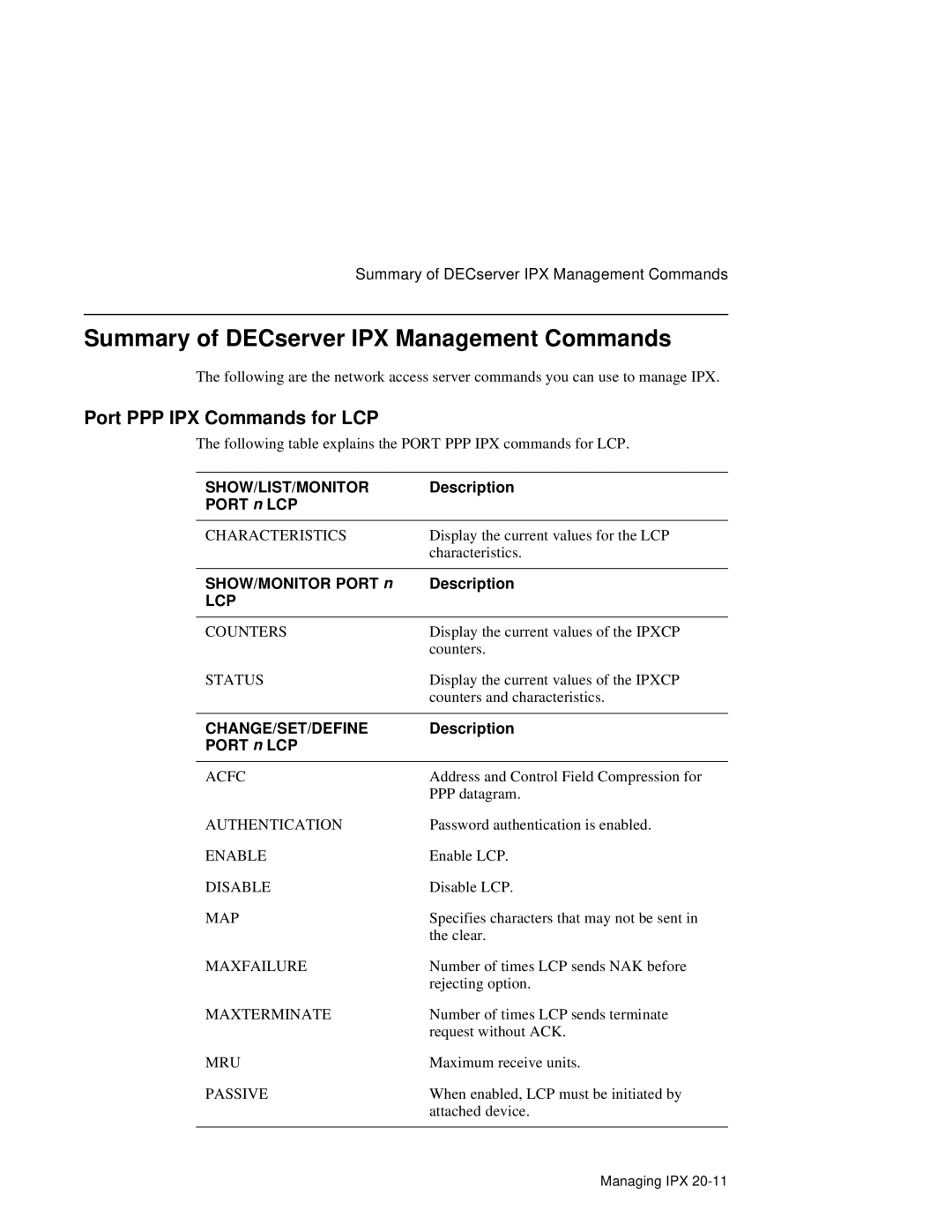 HP NetRider manual Summary of DECserver IPX Management Commands, Port PPP IPX Commands for LCP, Port n LCP 