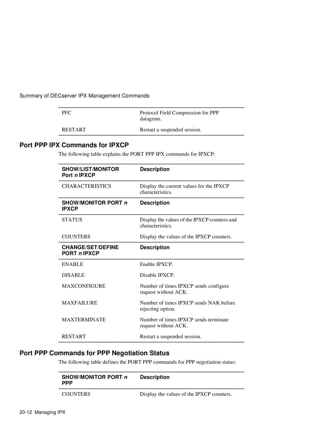 HP NetRider manual Port PPP IPX Commands for Ipxcp, Port PPP Commands for PPP Negotiation Status, Port n Ipxcp 