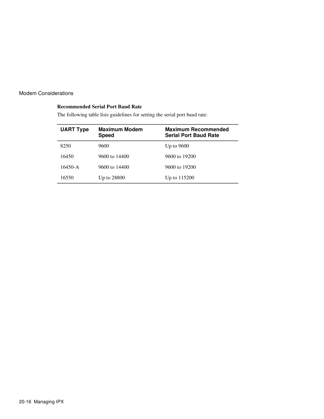 HP NetRider manual Recommended Serial Port Baud Rate 