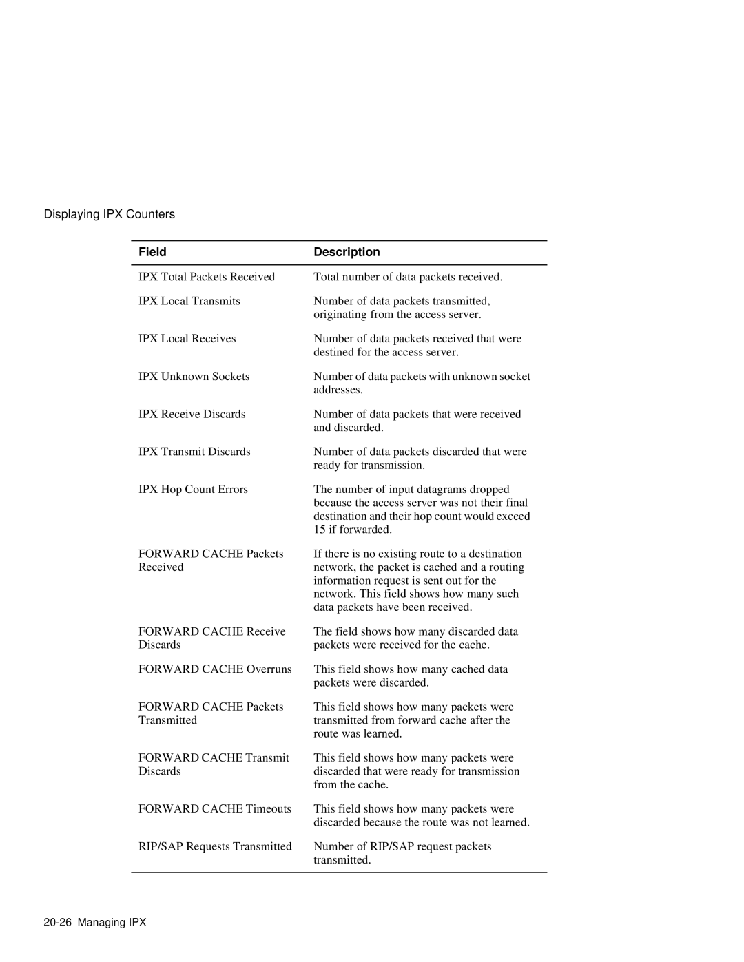 HP NetRider manual Field Description 