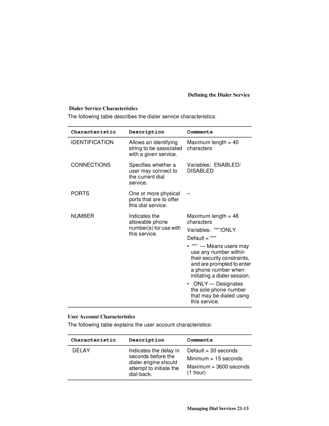 HP NetRider manual Dialer Service Characteristics, Characteristic Description Comments, User Account Characteristics 