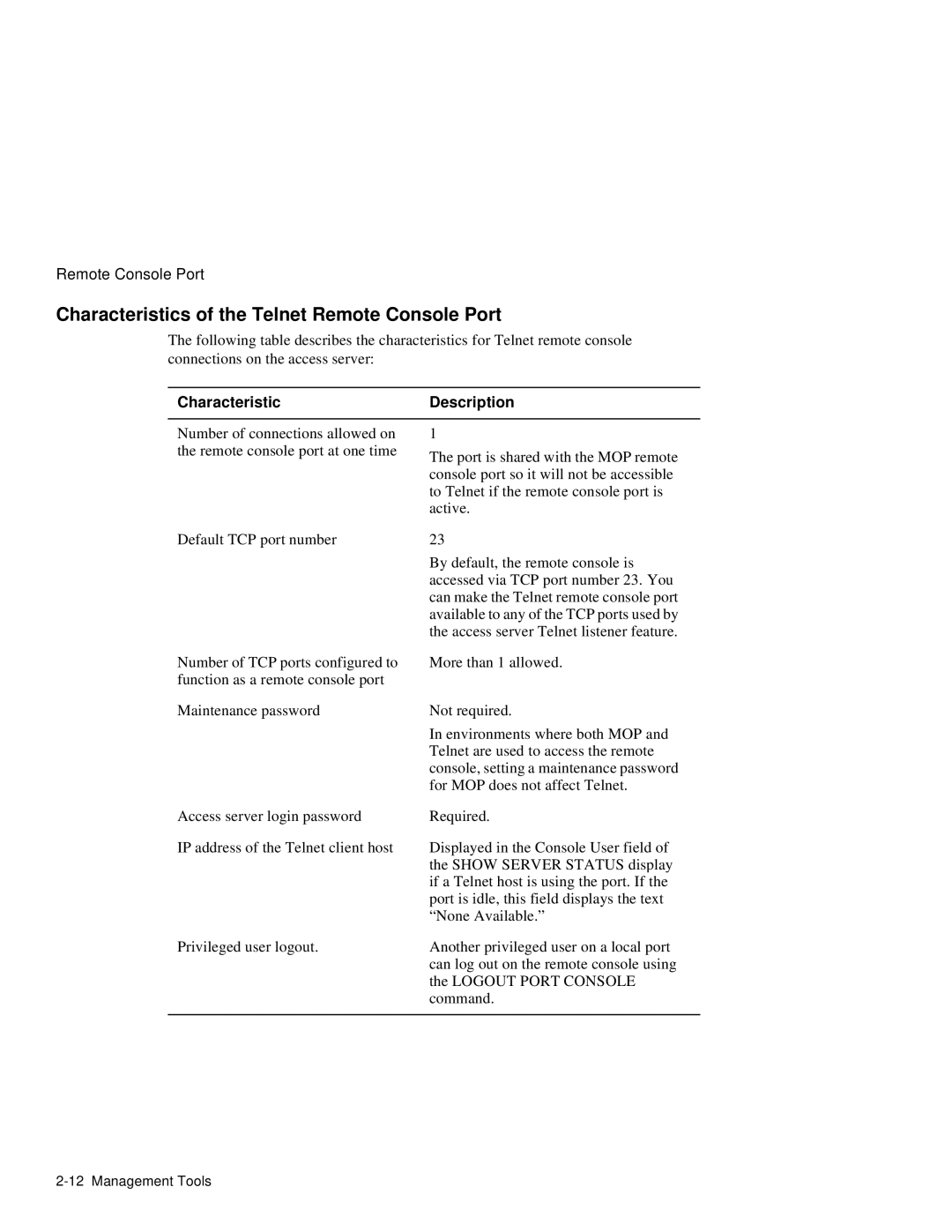 HP NetRider manual Characteristics of the Telnet Remote Console Port, CharacteristicDescription 