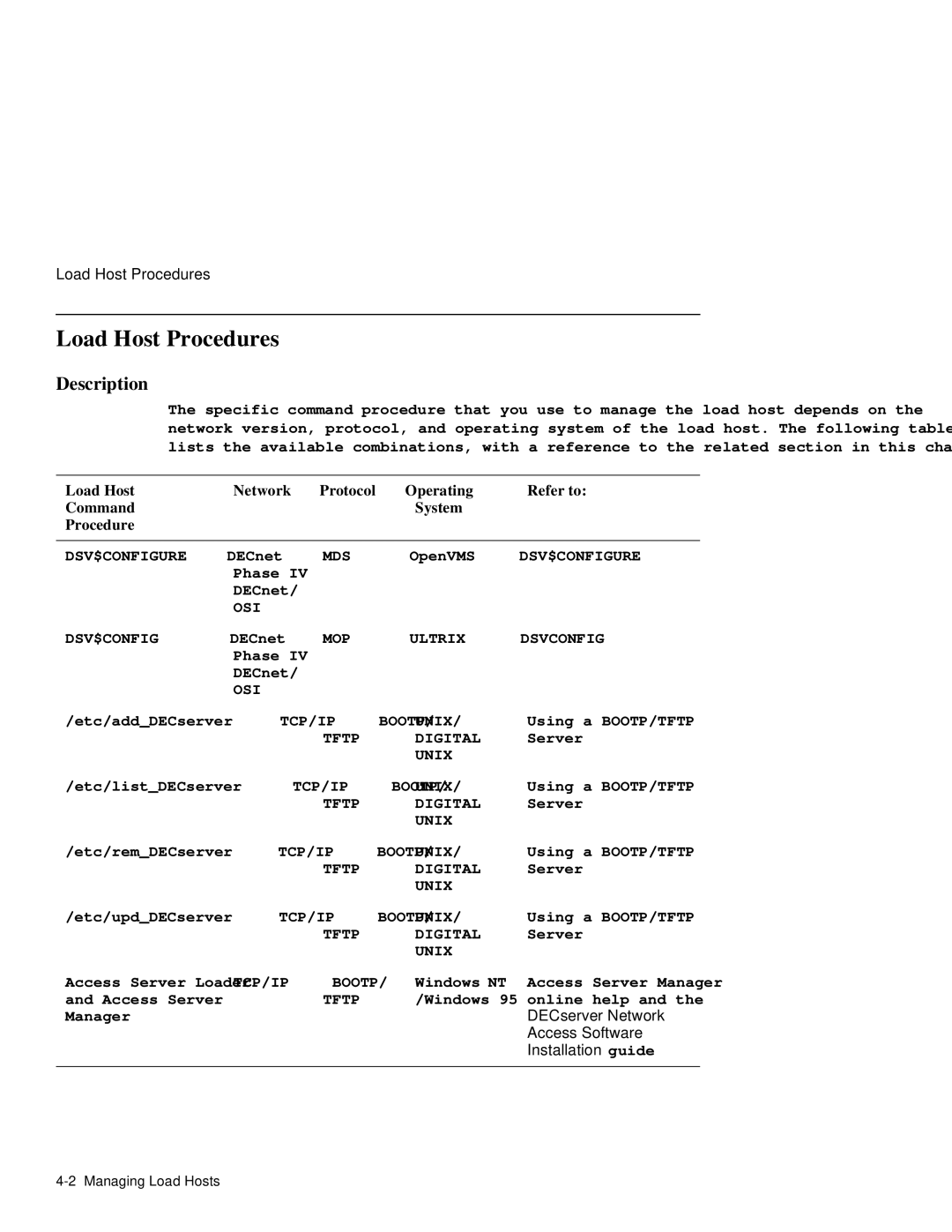 HP NetRider manual Load Host Procedures 