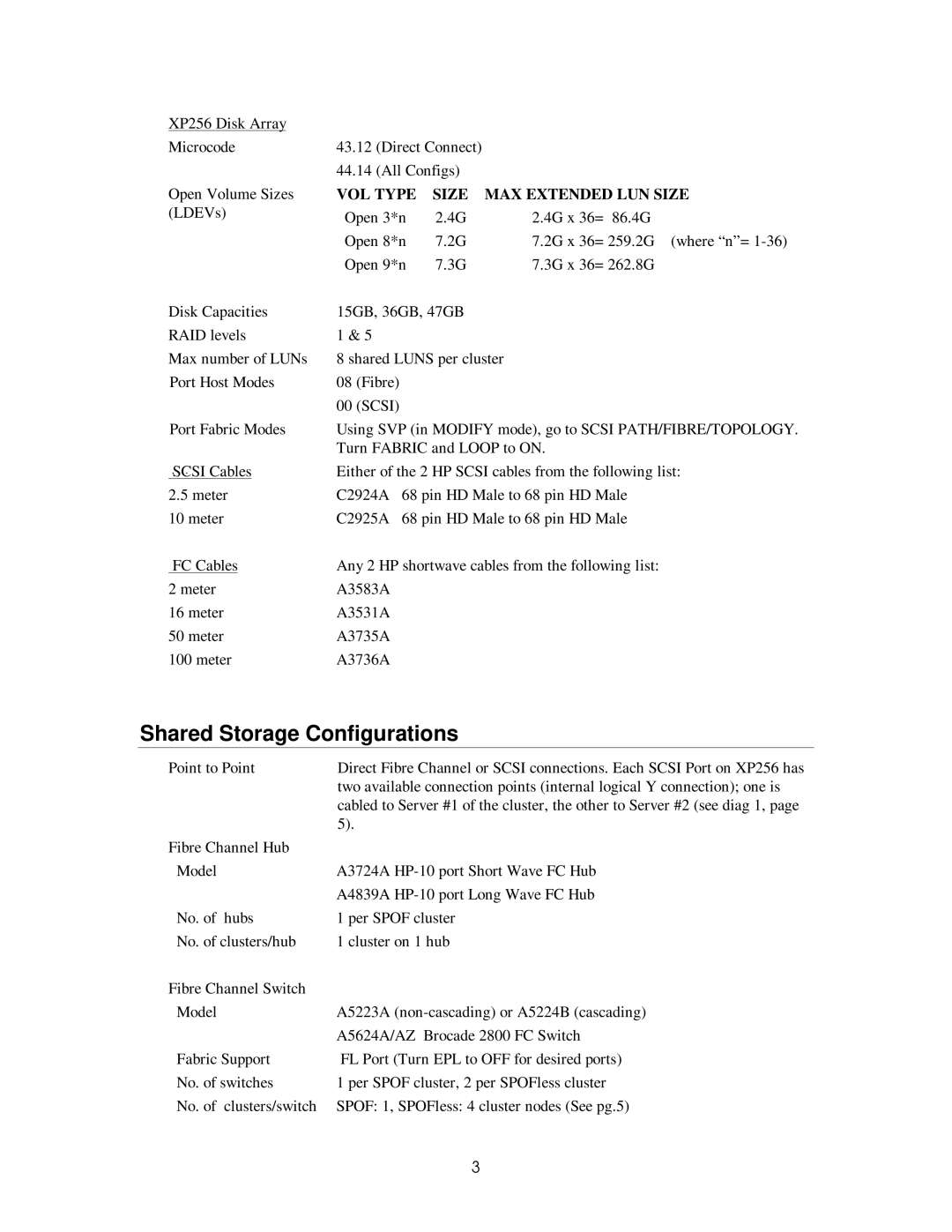 HP NETSAVER XP256 manual Shared Storage Configurations, VOL Type Size MAX Extended LUN Size 