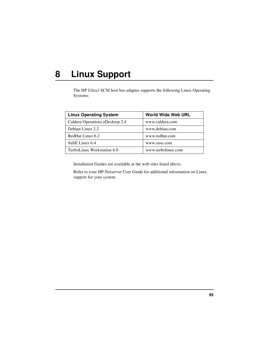 HP NetServer 5971-0821 manual Linux Support, Linux Operating System World Wide Web URL 