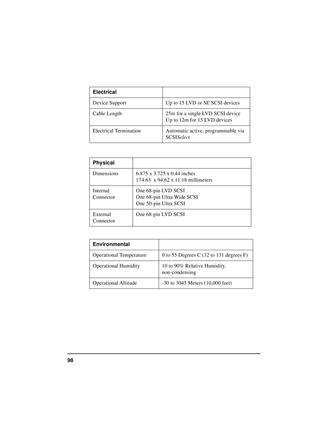 HP NetServer 5971-0821 manual Physical, Environmental 