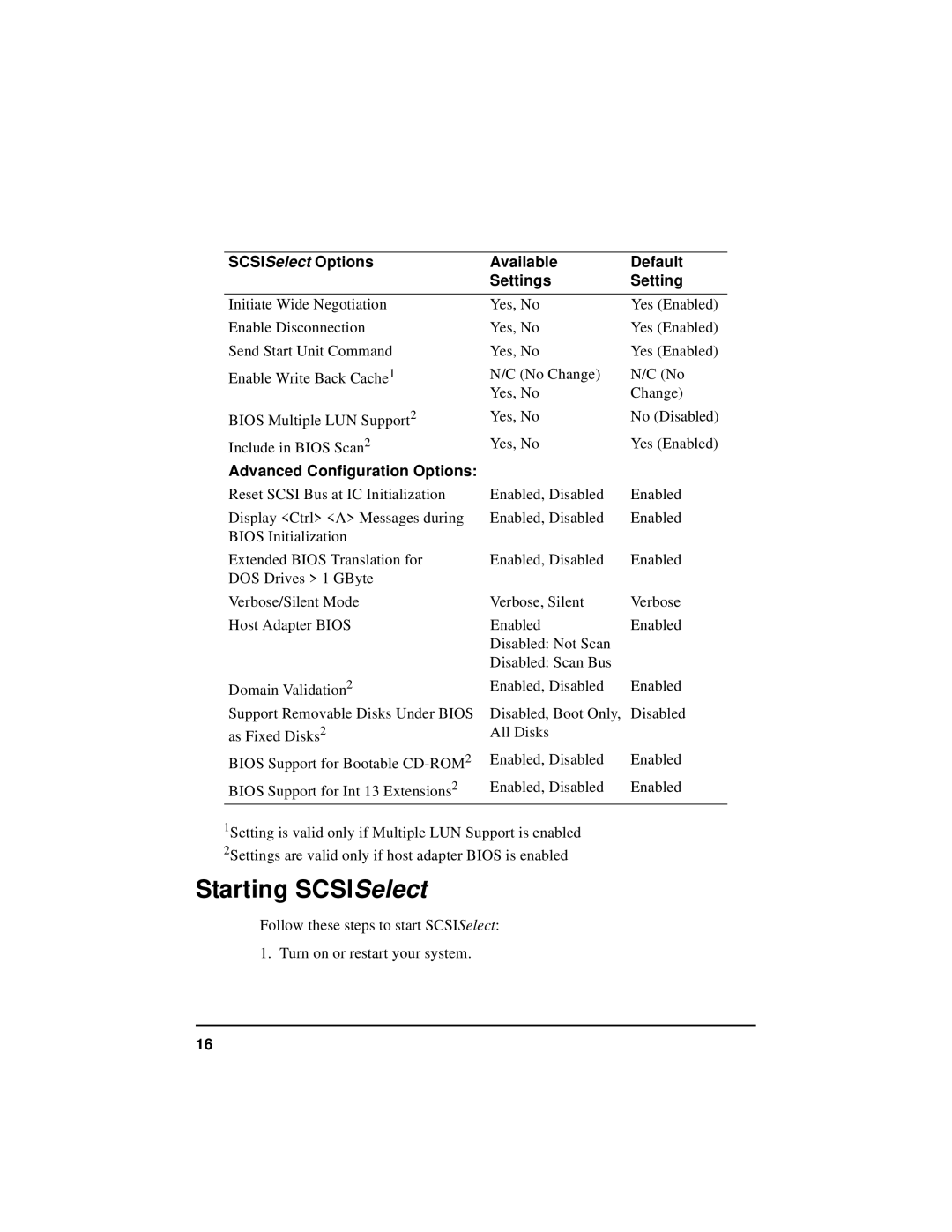 HP NetServer 5971-0821 Starting SCSISelect, SCSISelect Options Available Default Settings, Advanced Configuration Options 