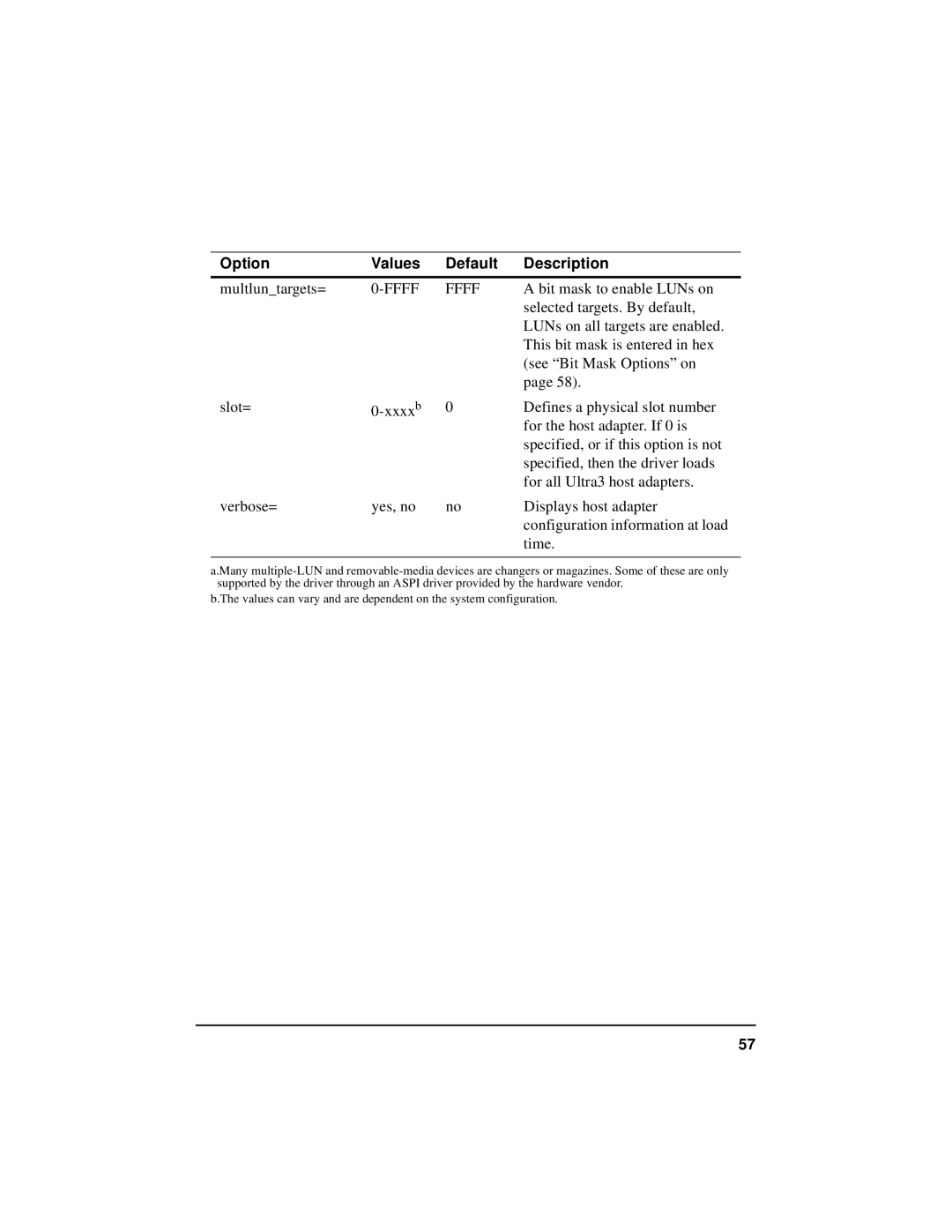 HP NetServer 5971-0821 manual Multluntargets= 