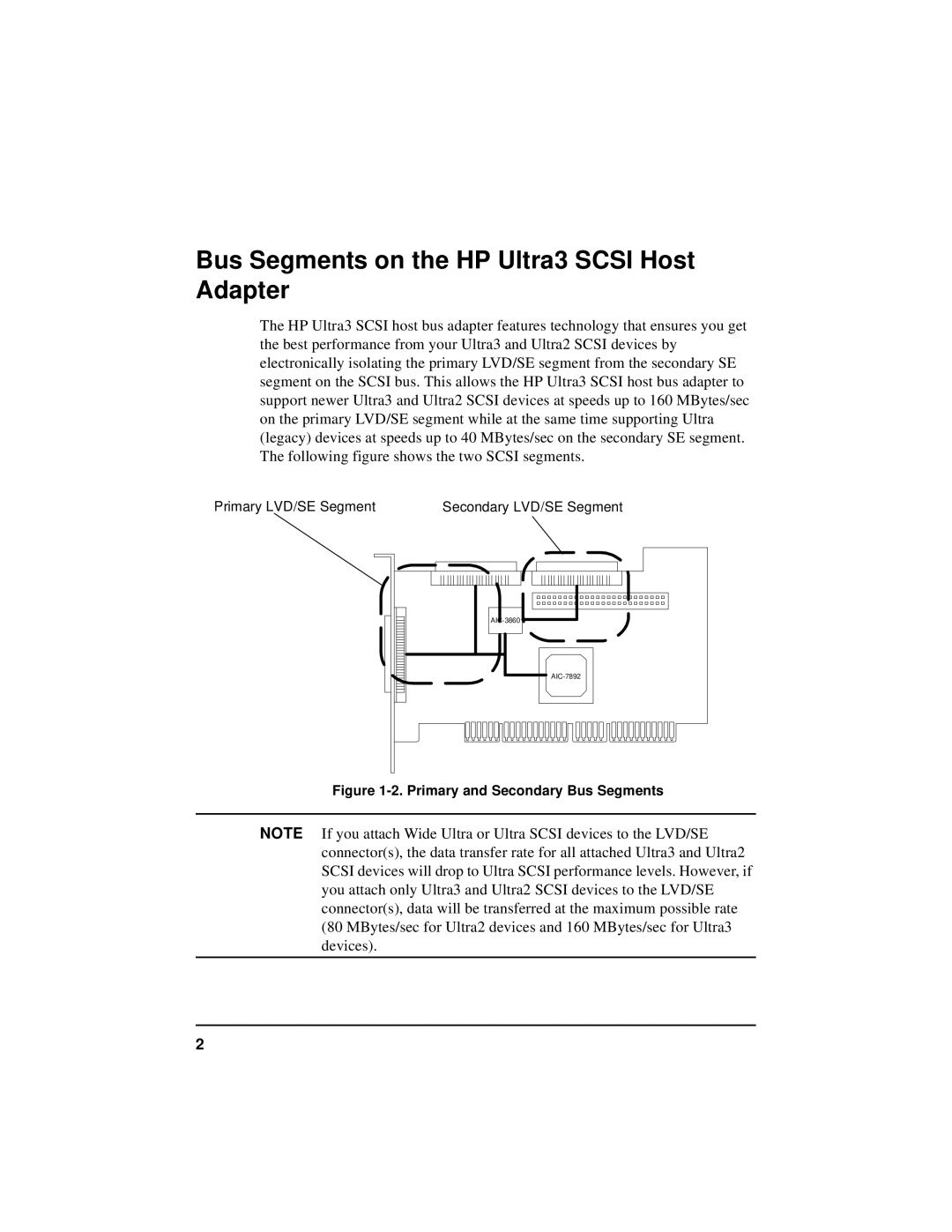 HP NetServer 5971-0821 manual Bus Segments on the HP Ultra3 Scsi Host Adapter, Primary and Secondary Bus Segments 