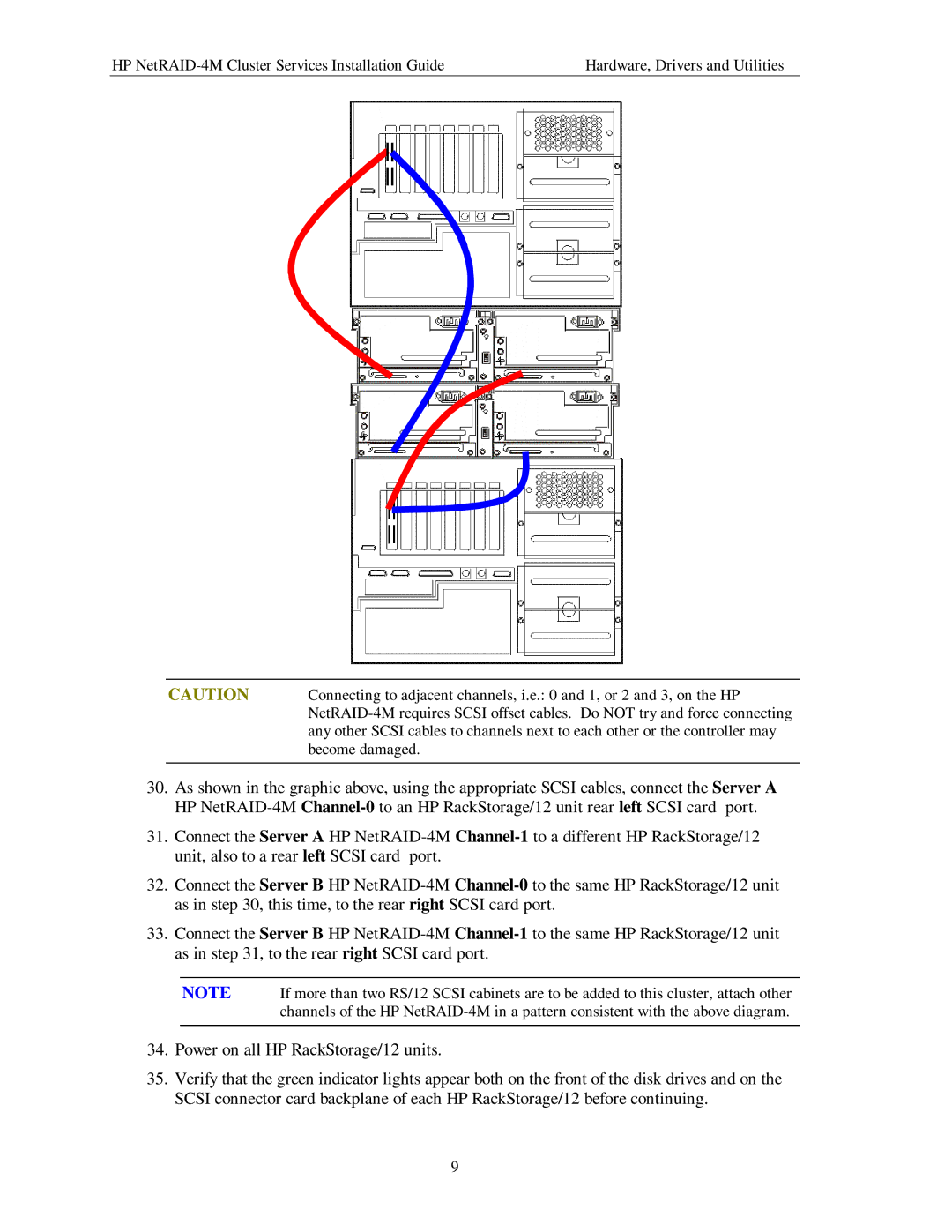 HP NetServer NetRAID-4M manual 