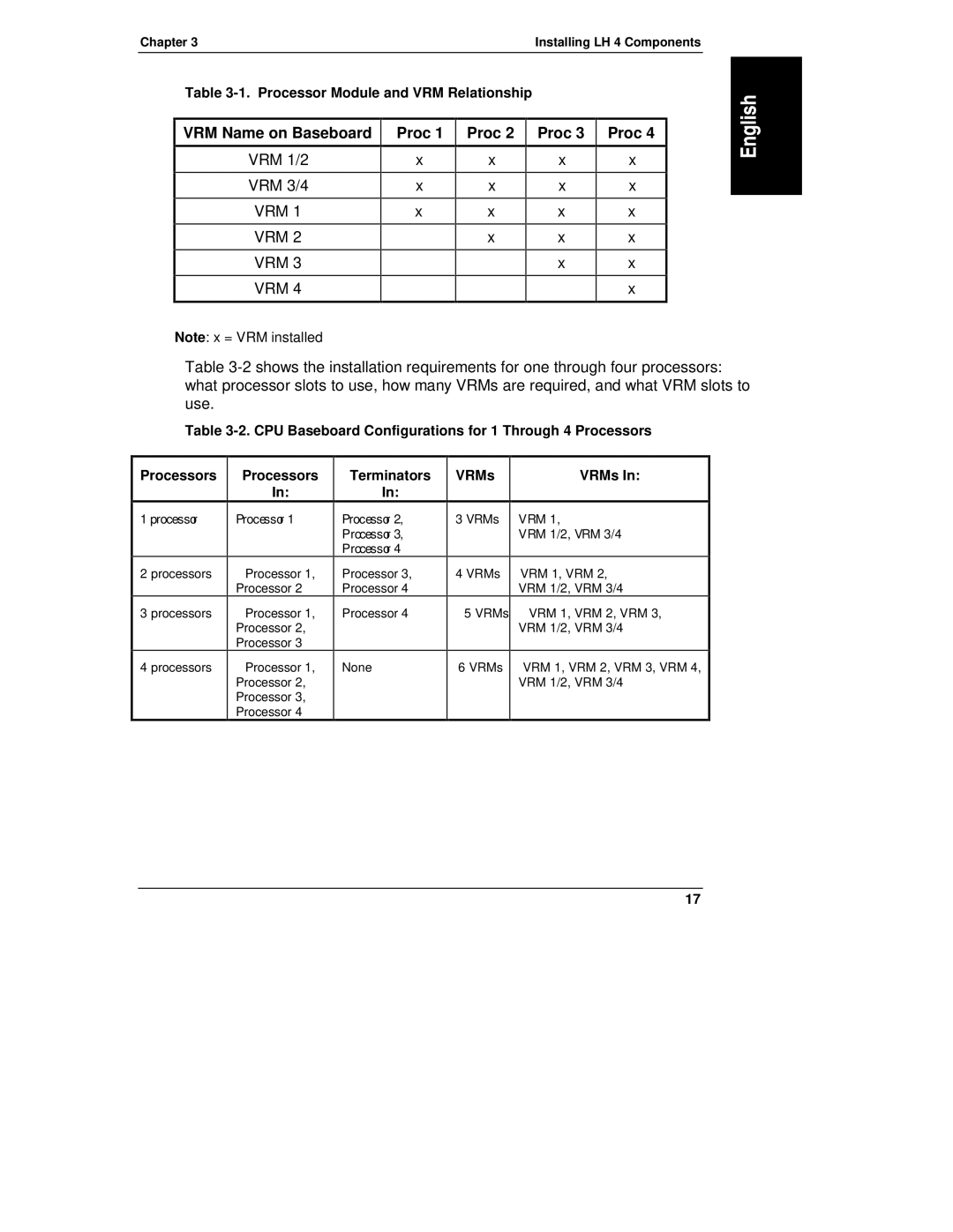 HP LH 4, NetServewr, LH4r, LH 3 manual VRM Name on Baseboard 