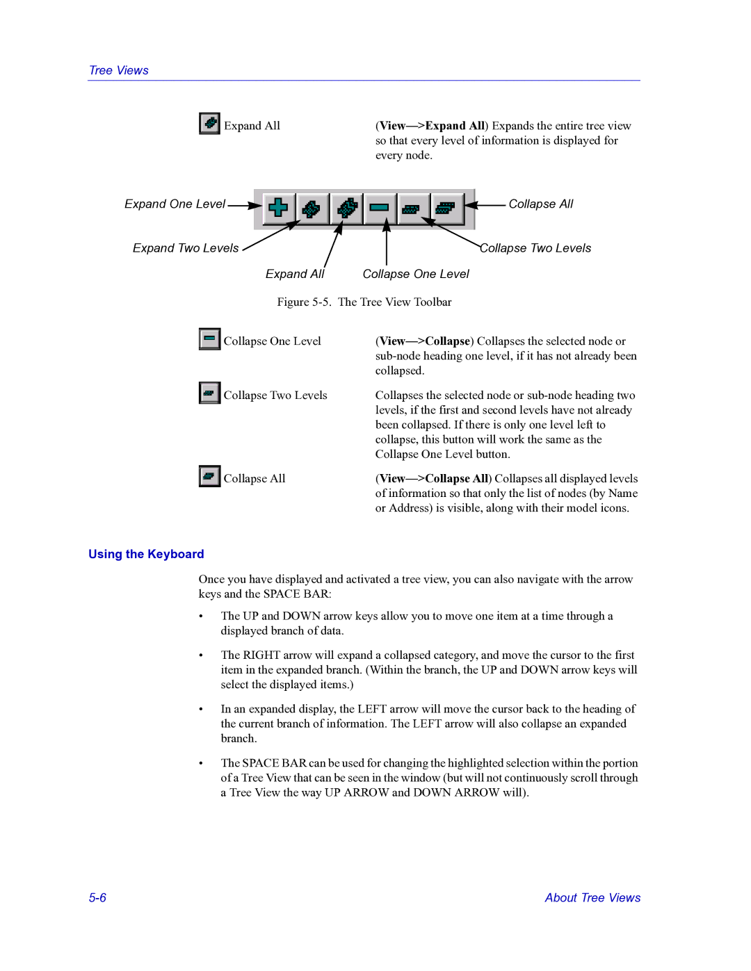 HP Netsight manual Tree View Toolbar, Using the Keyboard 